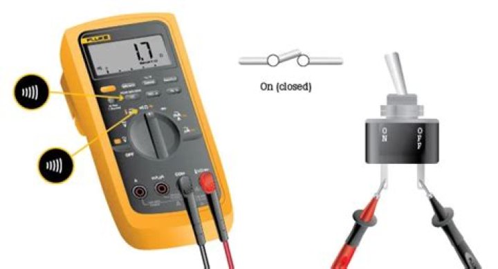 electrical continuity