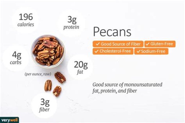 how many carbs in pecans