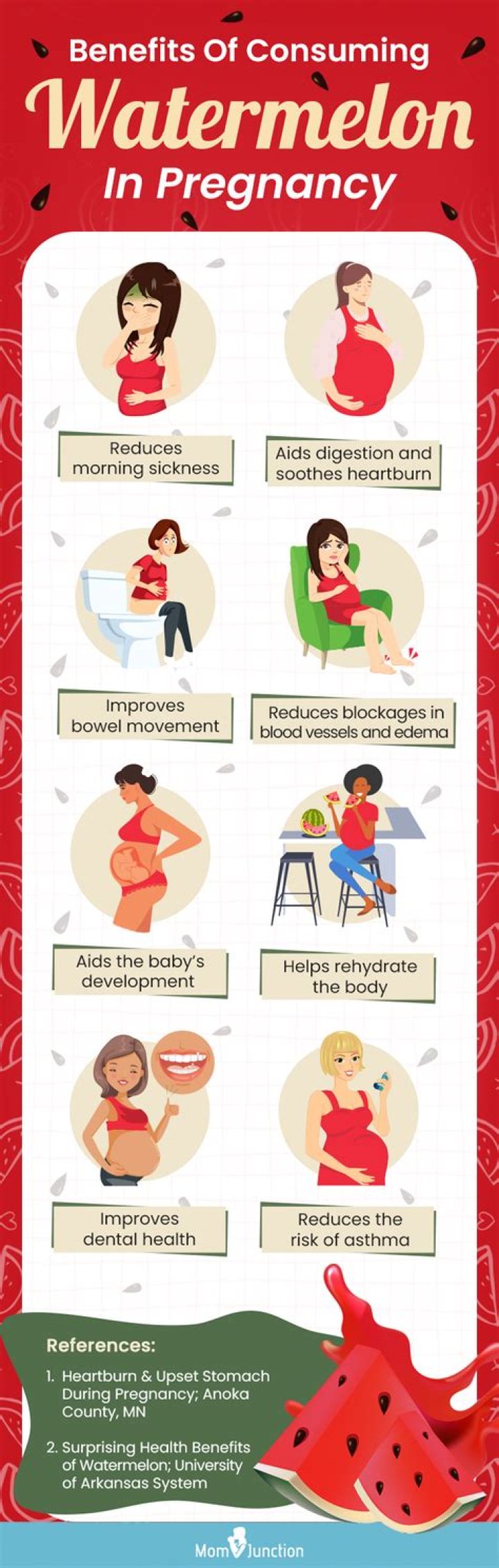 watermelon during pregnancy
